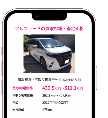ユーカーパック公式サイト